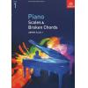 英皇考级：钢琴音阶与琶音piano Scales & Broken Chords(第1级）（英文版）